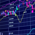 Прогноз Форекс: сколько вкладывать на первых этапах? Прогноз Форекс: сколько вкладывать на первых этапах?