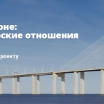 Каких проблем бухгалтерское сопровождение позволяет избежать предприятиям