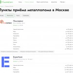 Как сдать металлолом выгодно: ключевые требования и важные тонкости
