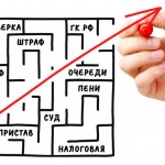 Поэтапная ликвидация ООО: рассматриваем нюансы процесса